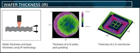 measurements wafer thickness|wafer thickness chart.